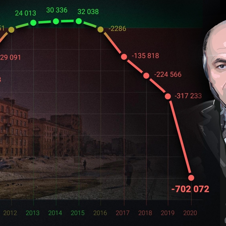 Демография от Правительства и демография здорового человека