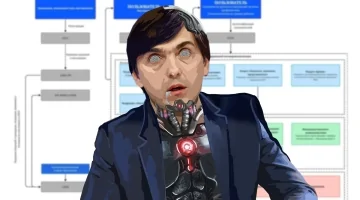 ГИС «Профилактика» от Минпросвета для сбора данных о «профилактировании» семей России – угроза нацбезопасности